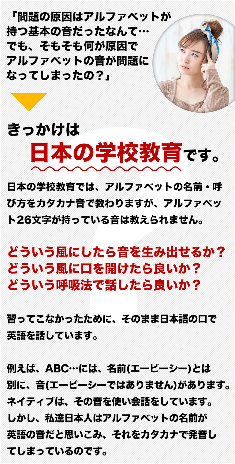 きっかけは日本の学校教育です。