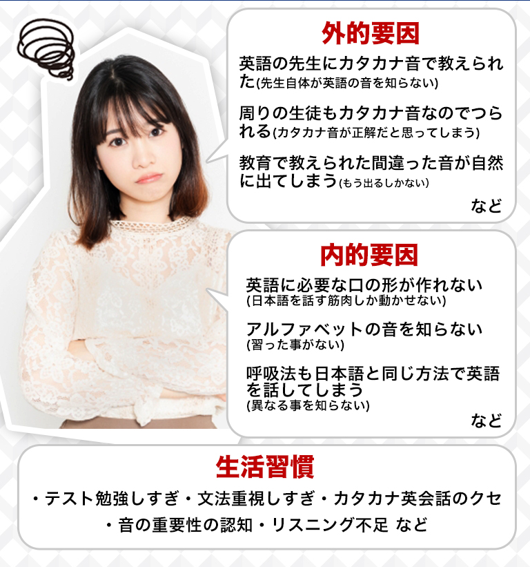 カタカナ音を引き起こす原因