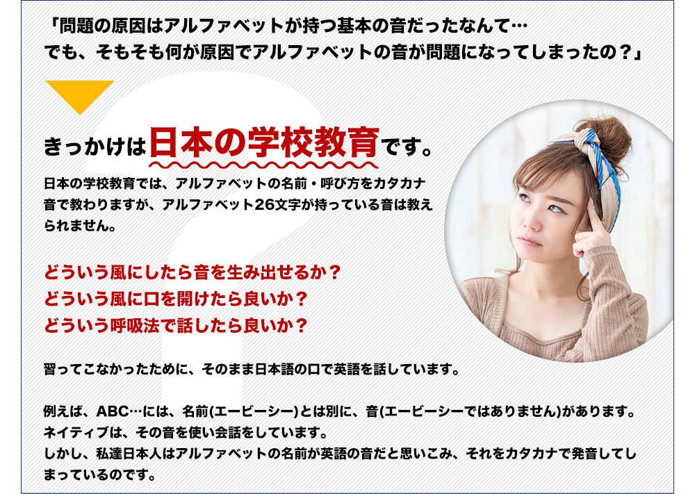 きっかけは日本の学校教育です。